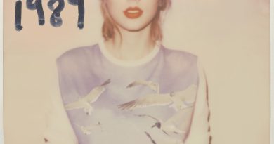 Behind the Music: How 1989 Redefined Taylor Swift’s Legacy in the Music Industry